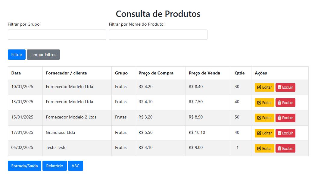 Projeto 1